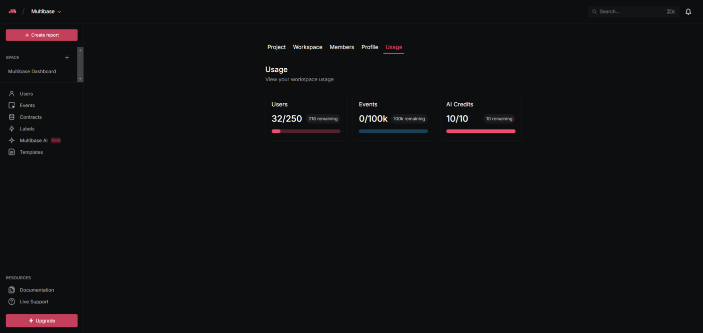 Multibase usage page showing users, events, and AI credits consumed