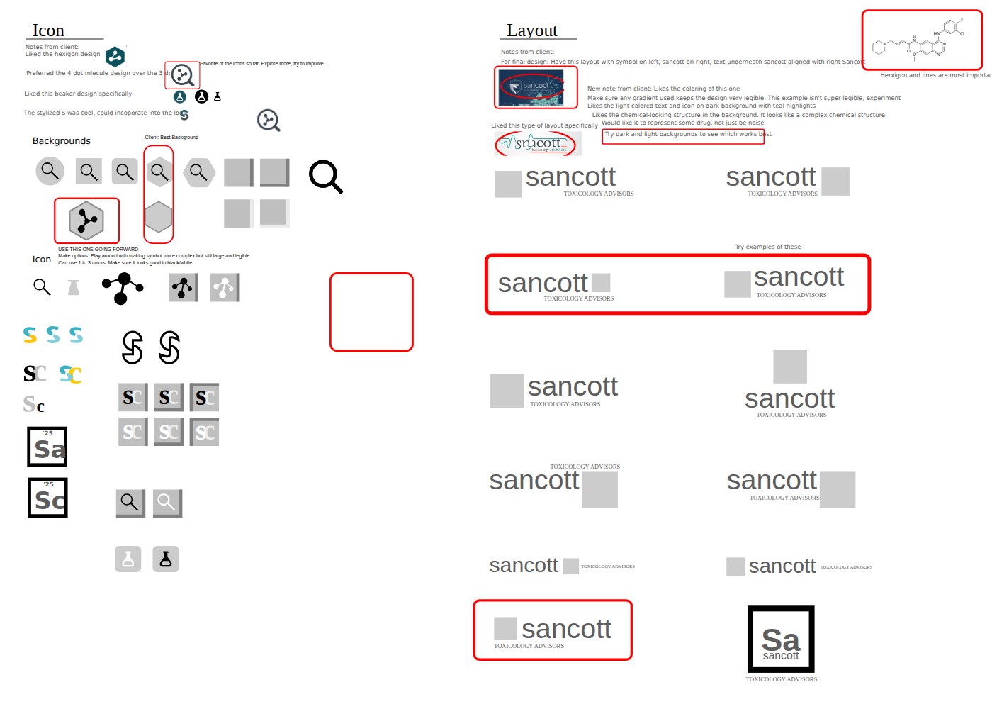 Icon and layout exploration board for the Sancott logo, showing multiple icon concepts and lockup layouts
